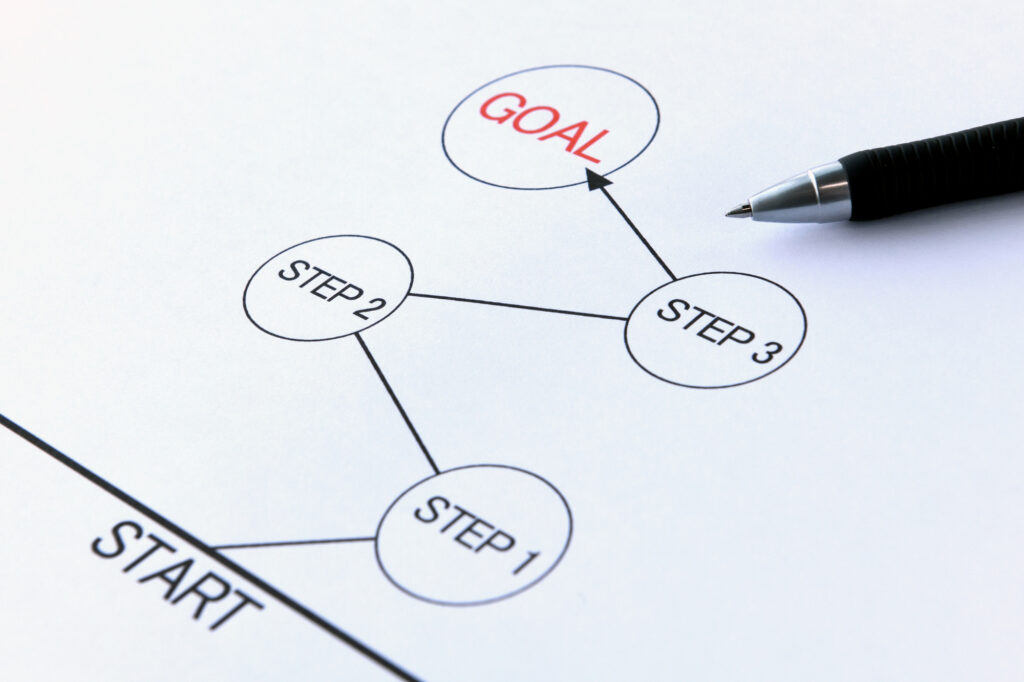 芸能人とアンバサダー契約を結ぶ方法・手順